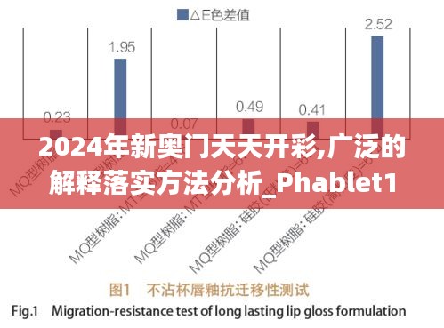 2024年新奥门天天开彩,广泛的解释落实方法分析_Phablet11.714