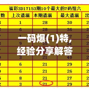 一码爆(1)特,经验分享解答落实_Advanced3.363