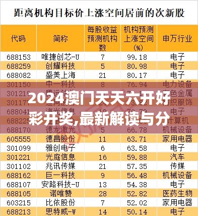 2024澳门天天六开好彩开奖,最新解读与分析_薄荷版5.908