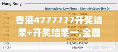 香港4777777开奖结果+开奖结果一,全面数据执行方案_户外版13.199