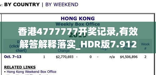 香港4777777开奖记录,有效解答解释落实_HDR版7.912