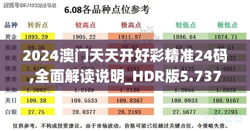 2024澳门天天开好彩精准24码,全面解读说明_HDR版5.737