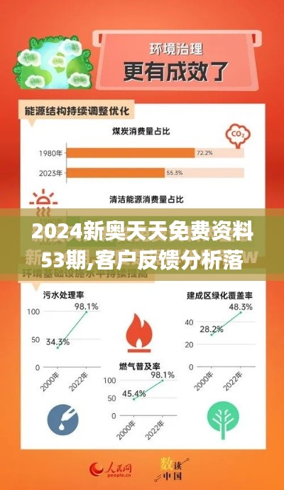 2024新奥天天免费资料53期,客户反馈分析落实_投资版4.340