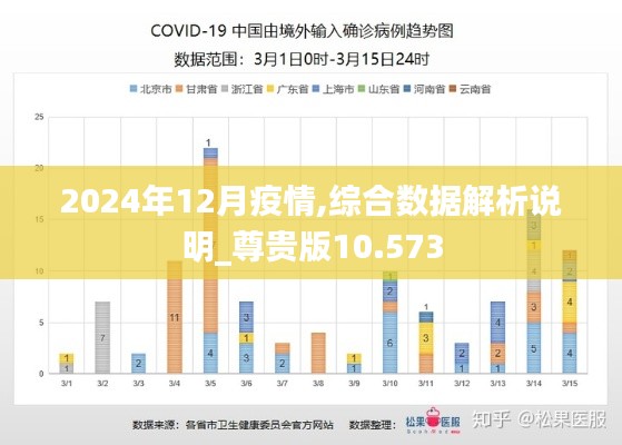 2024年12月疫情,综合数据解析说明_尊贵版10.573