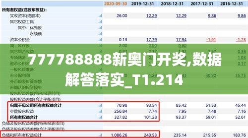 777788888新奥门开奖,数据解答落实_T1.214