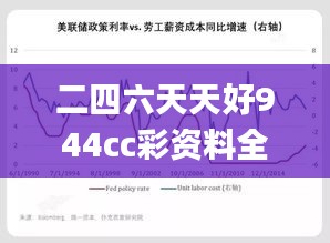 二四六天天好944cc彩资料全 免费一二四天彩,广泛的解释落实方法分析_云端版4.718