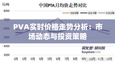 PVA实时价格走势分析：市场动态与投资策略