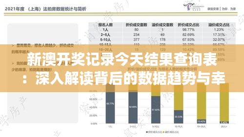 新澳开奖记录今天结果查询表：深入解读背后的数据趋势与幸运时刻