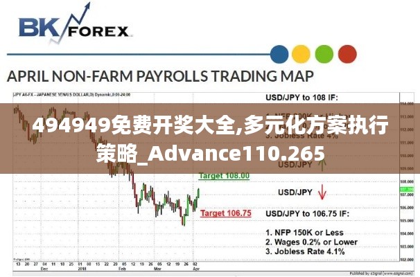 494949免费开奖大全,多元化方案执行策略_Advance110.265