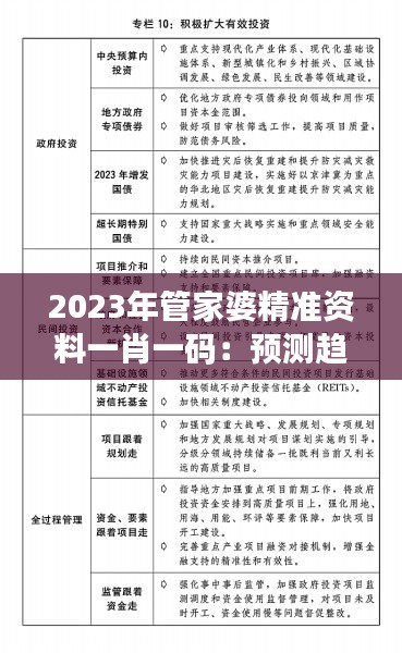 2023年管家婆精准资料一肖一码：预测趋势，引领精准投资新风尚