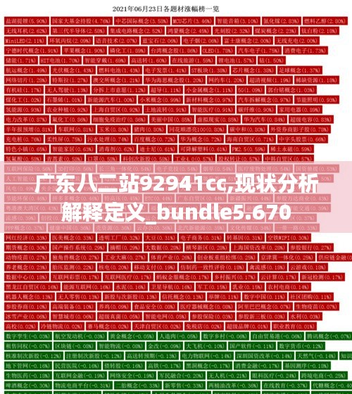 广东八二站92941cc,现状分析解释定义_bundle5.670