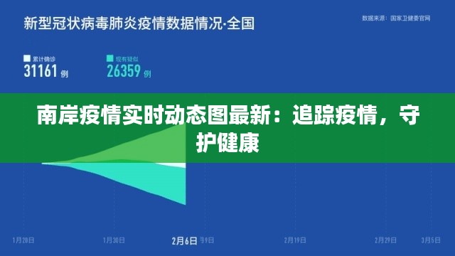 南岸疫情实时动态图最新：追踪疫情，守护健康