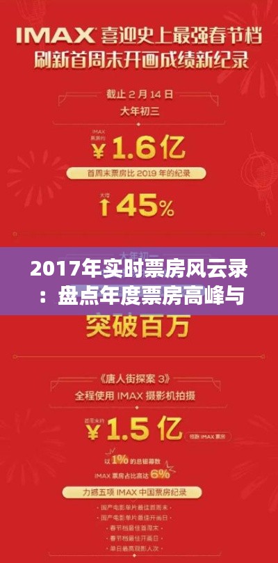 2017年实时票房风云录：盘点年度票房高峰与幕后英雄