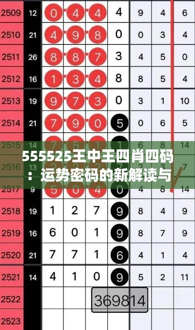 555525王中王四肖四码：运势密码的新解读与应用