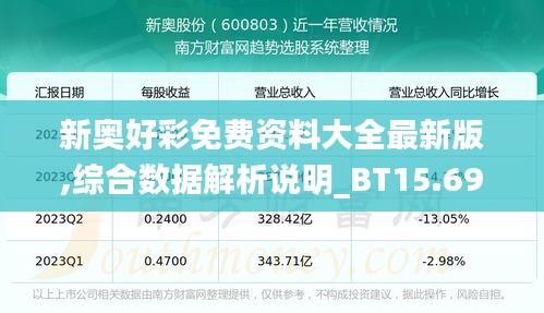 新奥好彩免费资料大全最新版,综合数据解析说明_BT15.690