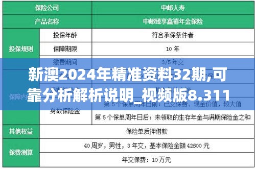 新澳2024年精准资料32期,可靠分析解析说明_视频版8.311