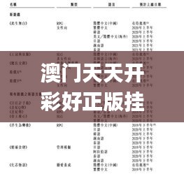 澳门天天开彩好正版挂牌2024,快捷问题策略设计_模拟版17.138