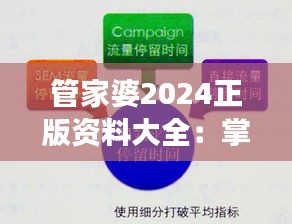 管家婆2024正版资料大全：掌握核心数据，提升竞争力，为企业管理注入新活力