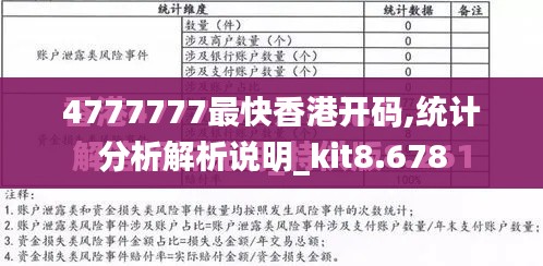 4777777最快香港开码,统计分析解析说明_kit8.678