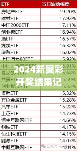 2024新奥彩开奖结果记录,精准解答解释定义_精英款7.812