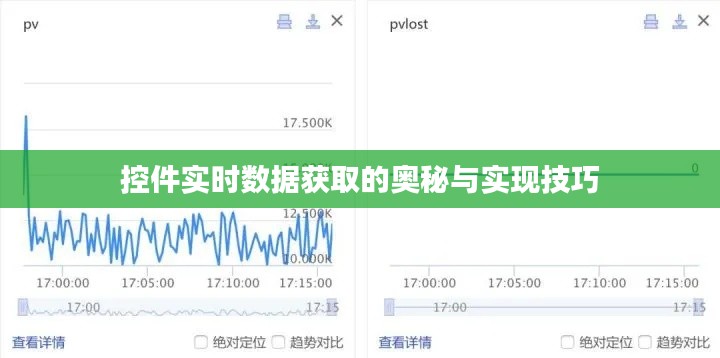 控件实时数据获取的奥秘与实现技巧