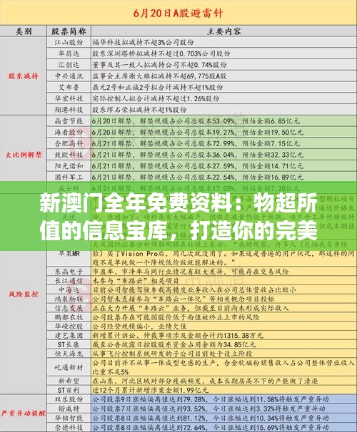 新澳门全年免费资料：物超所值的信息宝库，打造你的完美澳门之旅