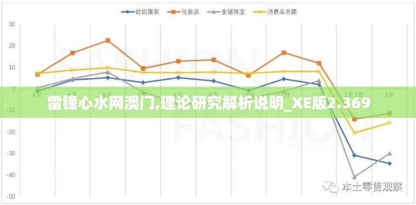 雷锋心水网澳门,理论研究解析说明_XE版2.369