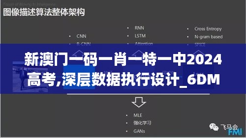 新澳门一码一肖一特一中2024高考,深层数据执行设计_6DM8.946