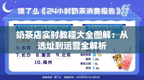 奶茶店实时教程大全图解：从选址到运营全解析