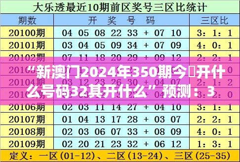 “新澳门2024年350期今睌开什么号码32其开什么”预测：32引领的幸运数字与趋势分析