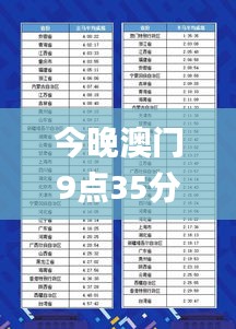 今晚澳门9点35分开奖结果350期,成果反馈落实_2DM6.152