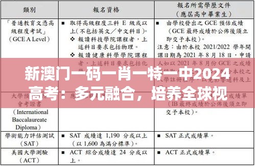 新澳门一码一肖一特一中2024高考：多元融合，培养全球视野人才