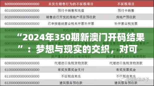 “2024年350期新澳门开码结果”：梦想与现实的交织，对可能与不可能的一次深刻反思