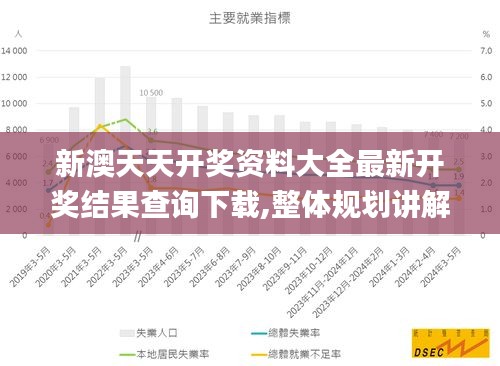 新澳天天开奖资料大全最新开奖结果查询下载,整体规划讲解_标准版2.183