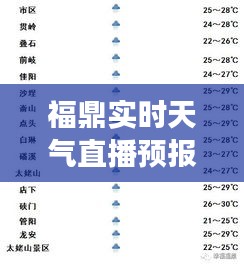 福鼎实时天气直播预报：为您带来最准确的气象信息