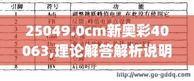 25049.0cm新奥彩40063,理论解答解析说明_7DM11.613