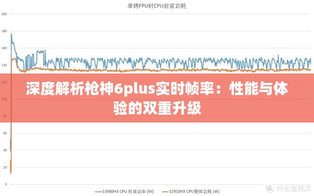 深度解析枪神6plus实时帧率：性能与体验的双重升级