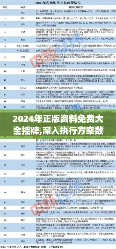 2024年正版资料免费大全挂牌,深入执行方案数据_精装款1.141