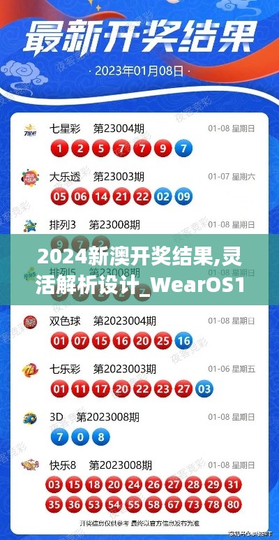 2024新澳开奖结果,灵活解析设计_WearOS10.691