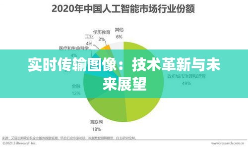 实时传输图像：技术革新与未来展望