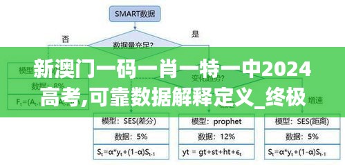 新澳门一码一肖一特一中2024高考,可靠数据解释定义_终极版6.590