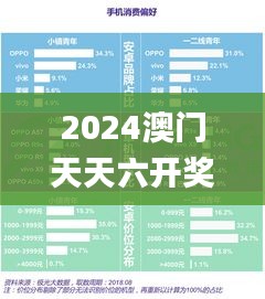 2024澳门天天六开奖怎么玩,全面实施分析数据_1440p9.526