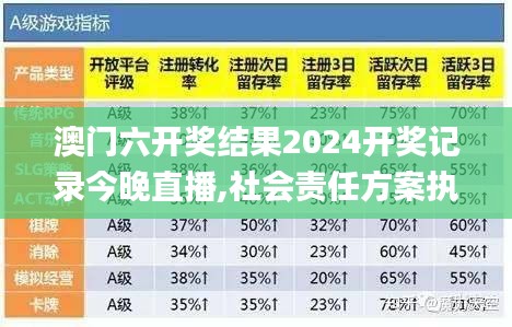 澳门六开奖结果2024开奖记录今晚直播,社会责任方案执行_手游版4.172