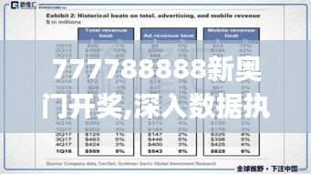 777788888新奥门开奖,深入数据执行解析_XE版9.346