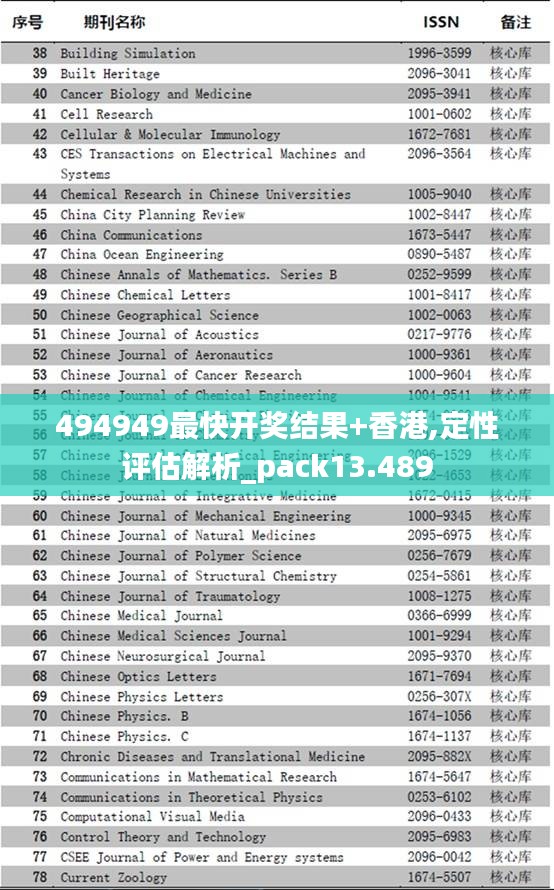 月里嫦娥 第2页