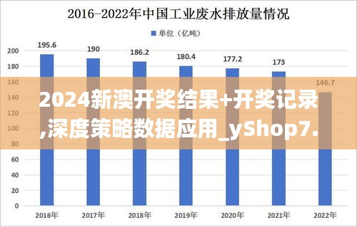 2024新澳开奖结果+开奖记录,深度策略数据应用_yShop7.417