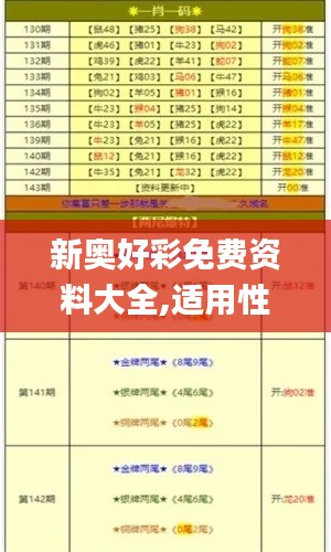 新奥好彩免费资料大全,适用性计划实施_限量款1.932