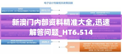 新澳门内部资料精准大全,迅速解答问题_HT6.514