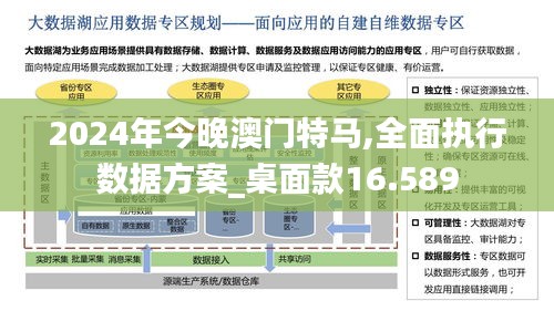 2024年今晚澳门特马,全面执行数据方案_桌面款16.589