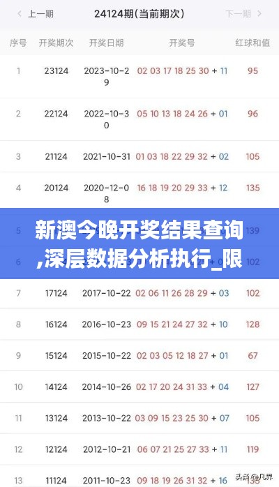 新澳今晚开奖结果查询,深层数据分析执行_限量款6.180